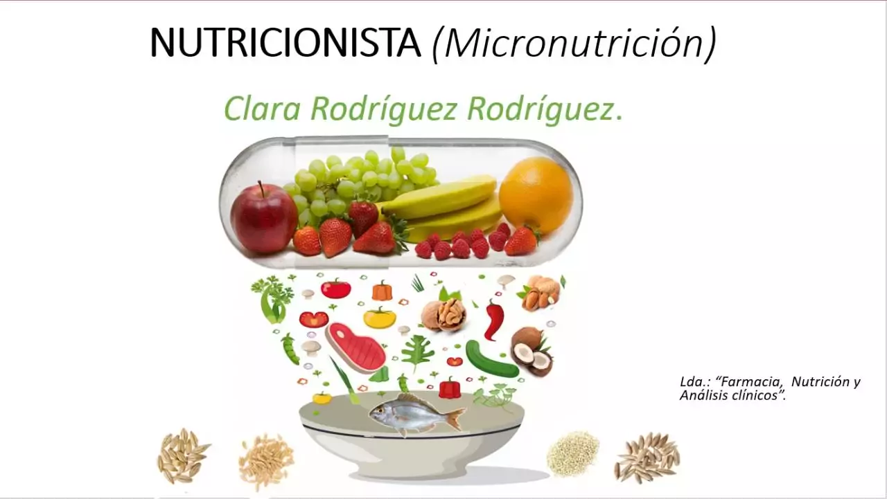 Nutrición Clara Rodriguez Rodriguez